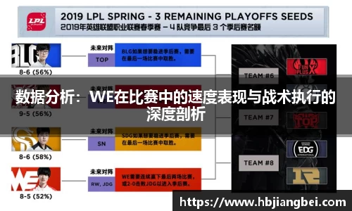 数据分析：WE在比赛中的速度表现与战术执行的深度剖析