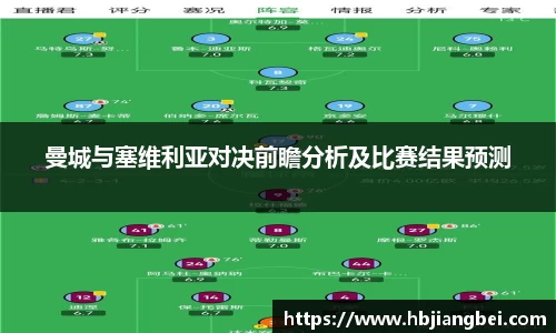 曼城与塞维利亚对决前瞻分析及比赛结果预测